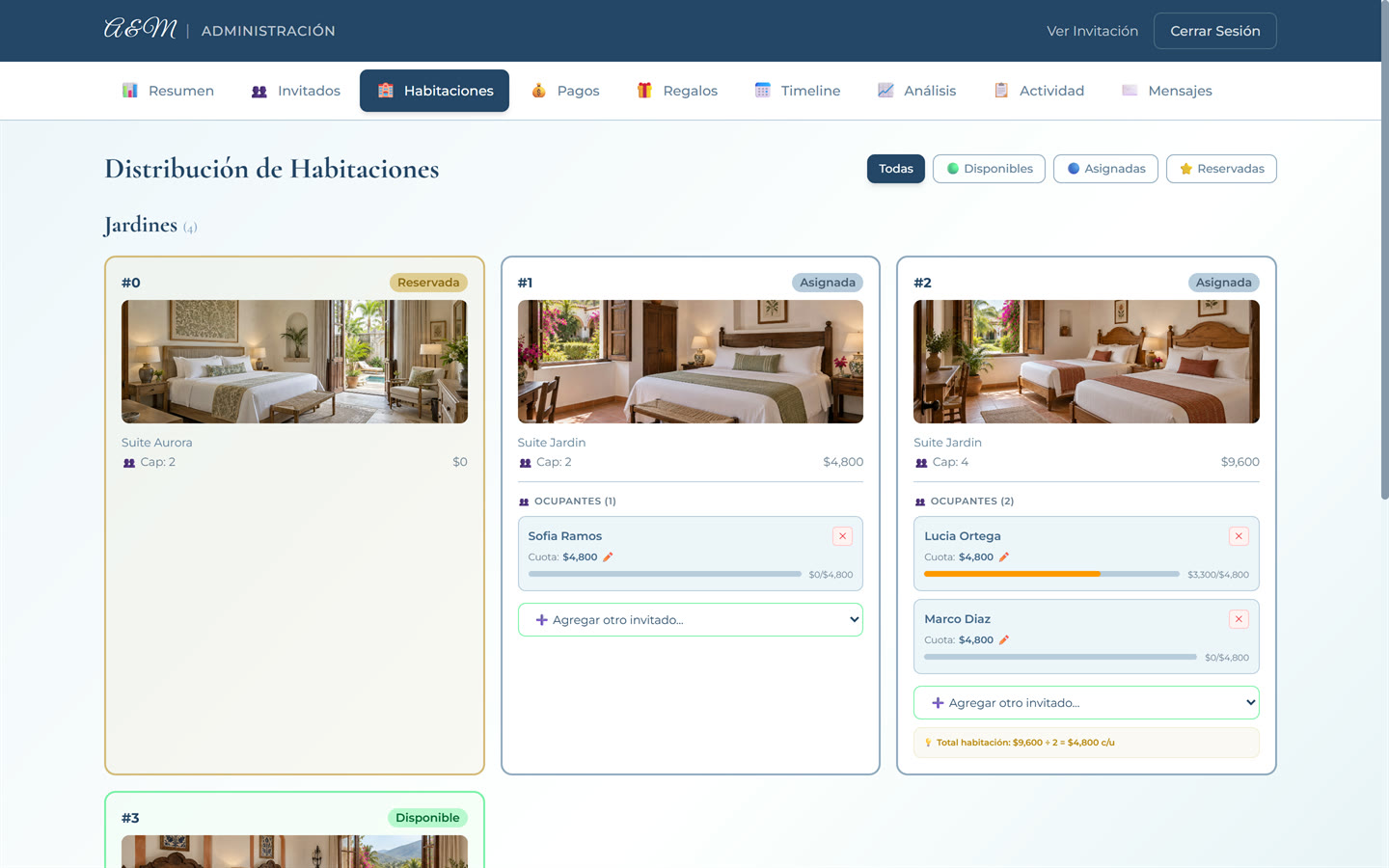 Room distribution: each room with its status, capacity, fee and assigned occupants